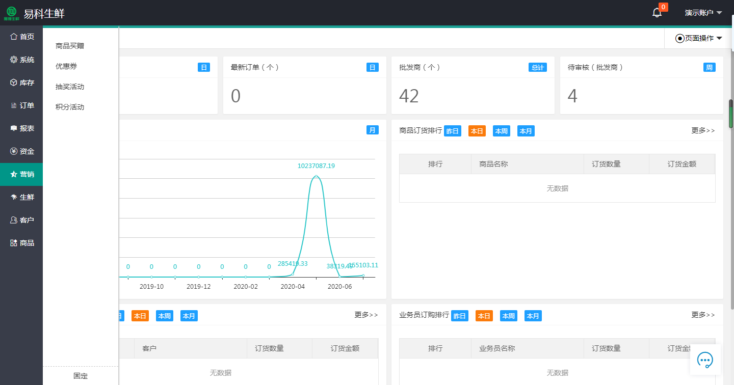 生鲜配送管理系统