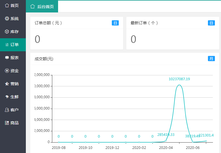 生鲜配送管理软件